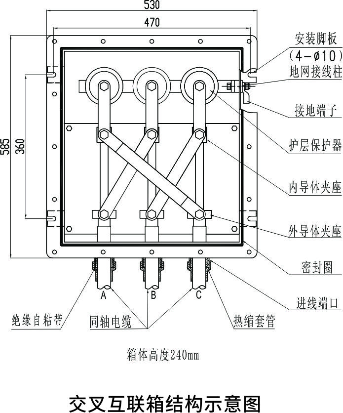交叉互聯箱 1.jpg