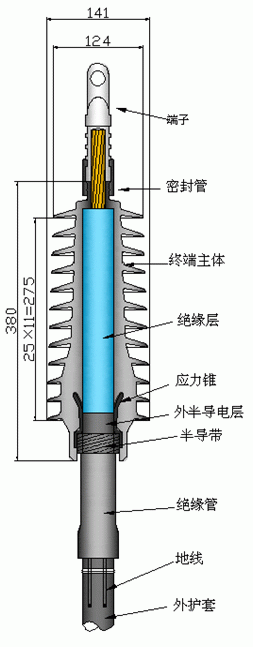 預制式戶內終端.gif