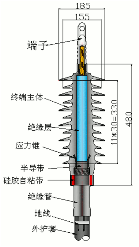 沃爾核材27.5kV預制戶外終端.gif