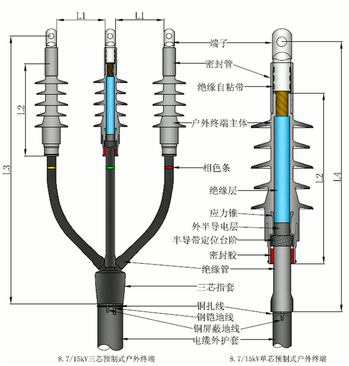 沃爾核材預制電纜終端結構圖1.gif