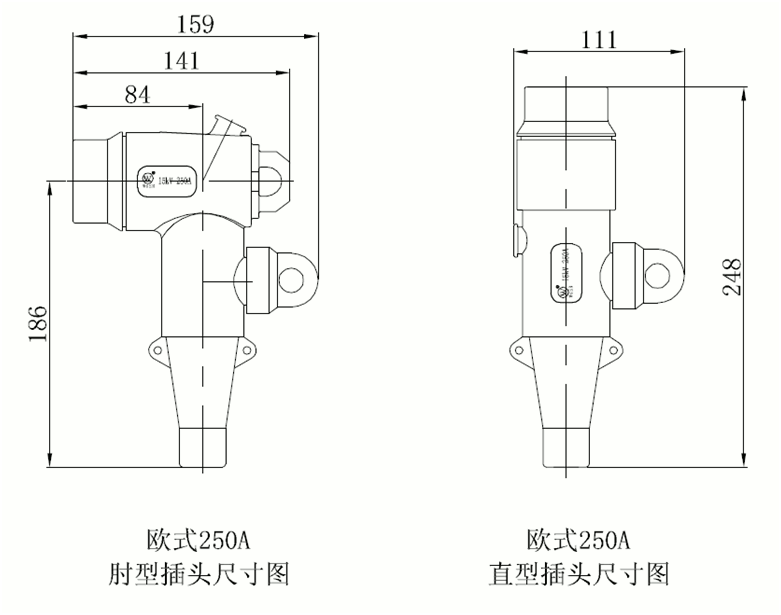 沃爾核材歐式250A可分離連接器結構尺寸.gif