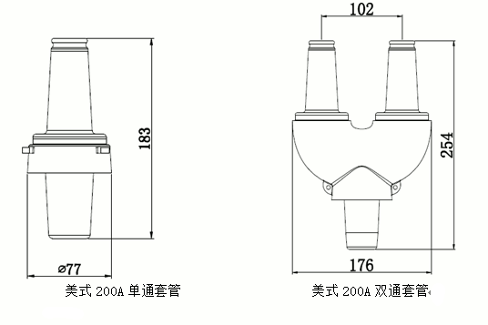 美式200A單通套管-雙通套管結構圖.gif