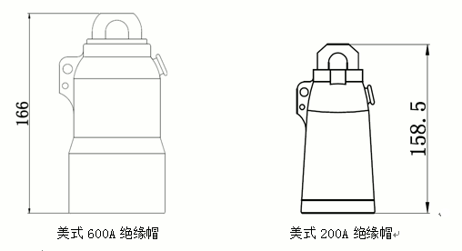美式絕緣帽結構圖.gif