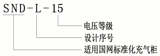 15kV國(guó)網(wǎng)標(biāo)準(zhǔn)化側(cè)擴(kuò)母線連接器選型.gif