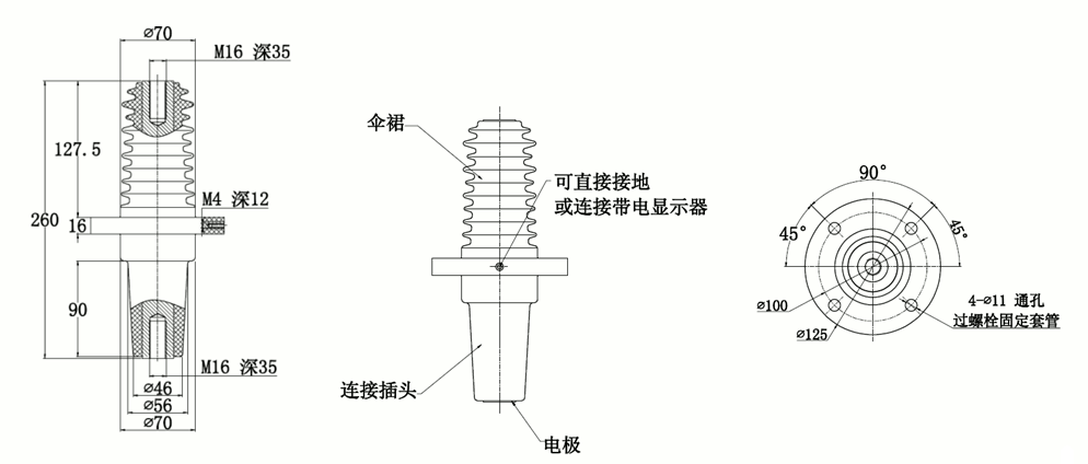 沃爾核材帶傘套管結構圖.gif