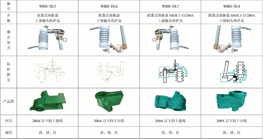 硅橡膠保護罩4.gif
