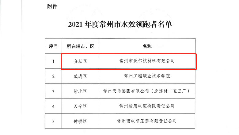 喜訊，常州領跑者1.jpg